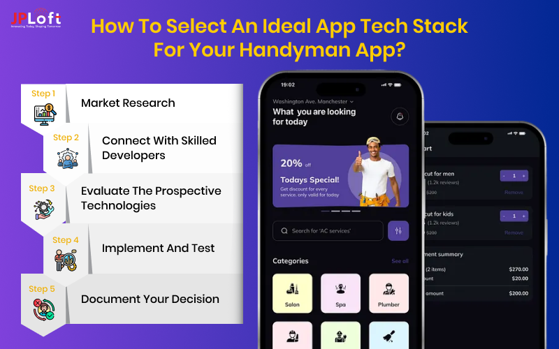 How to Select an Ideal App Tech Stack for Your Handyman App
